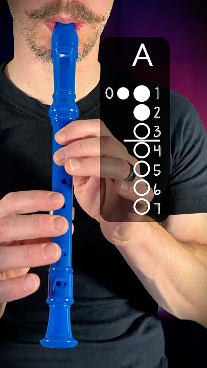 Recorder Songs - Happy Birthday #recorder #tutorial