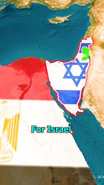 Muslim Ally of Israel??🇮🇱🇮🇱