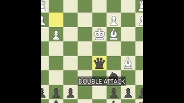 CHESS TACTICS : DOUBLE ATTACK #shorts
