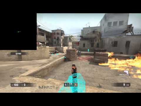 Aim analysis example
