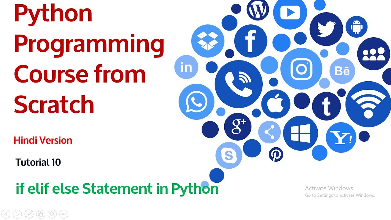 Type casting Python. Continue b Break. If Break and else in Python.