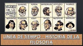 Linea de tiempo -  historia de la filosofía II