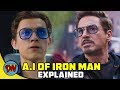 Tony Stark All Artificial Intelligence | Explained in Hindi