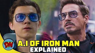 Tony Stark All Artificial Intelligence | Explained in Hindi
