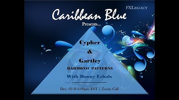 Cypher and Gartley Harmonic Patterns