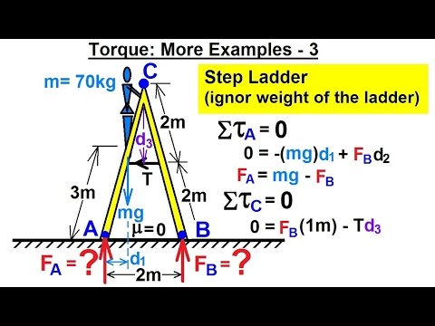 21 synectic steps examples View and download synectics e1600 user manual online 16-channel 62 511 example using vlc media player configured as described here you can skip this step. 21 synectic steps examples View and download synectics e1600 user manual online 16-channel 62 511 example using vlc media player configured as described here you can skip this step.