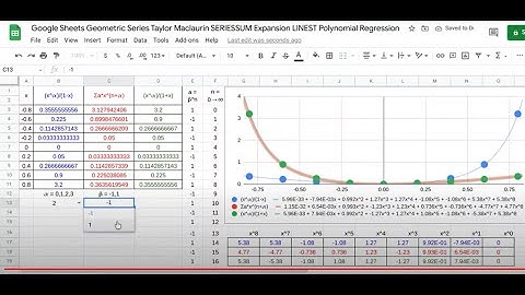 Google Sheets Geometric Series Taylor Maclaurin SERIESSUM Expansion LINEST Polynomial Regression