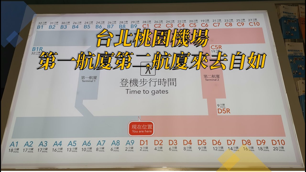 【FUNNY CHICKEN 搞怪雞】從桃園機場第一航廈走到第二航廈只花12分鐘，為了享受Crypto的Lounge Key貴賓室。#桃園機場 #貴賓室 #Crypto #信用卡