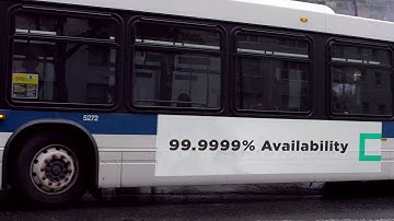 HPE 3PAR All-Flash – Efficient, Fast, Reliable