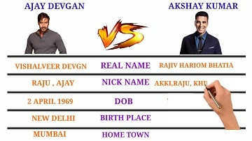 Ajay Devgan VS Akshay Kumar Full comparison video 2023⁉️🤔