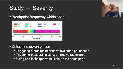 USENIX Security 