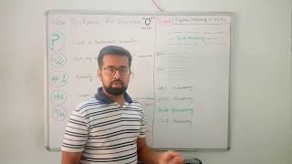 Celebrity How To Rank for Google Quick Answer Box (Position 0)? Wealth