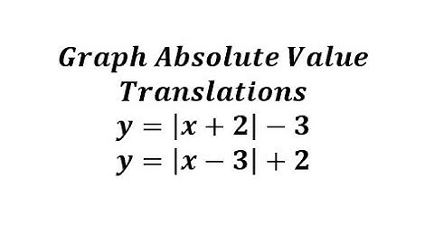 Graphing Absolute Value Function Translations