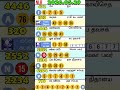 Lottery Result NLB 2026.05.29 සියලු ලොතරුයි ප්රතිඵල #ලොතරුයියலாட்டரிlottery #@slLottery-sl #lottery