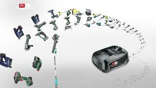 Caricabatterie Husqvarna Aspire™ P4A 18-C70