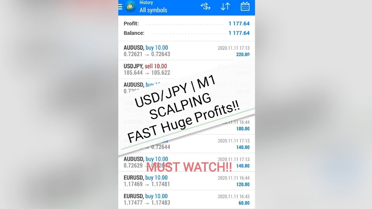 jpy to usd Update New How to Trade USD/JPY | Best M1 Forex SCALPING Strategy for FAST \u0026 BIG Profits!!