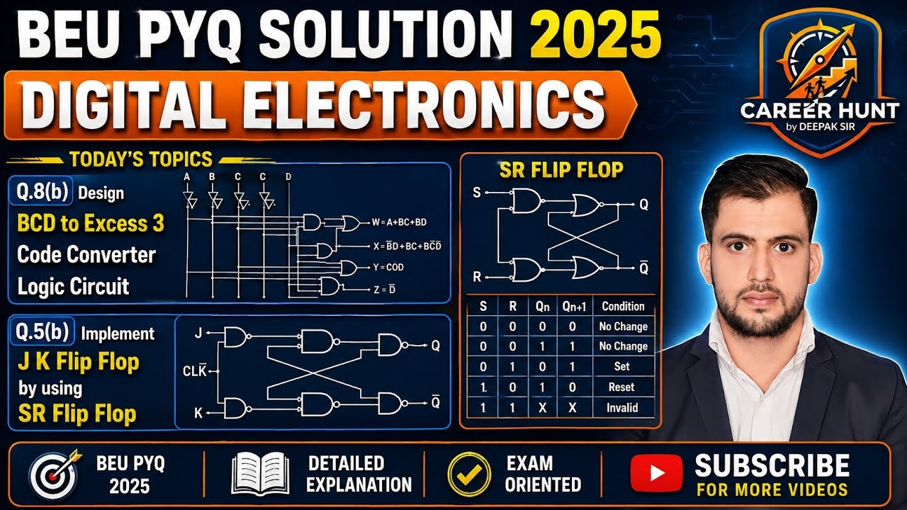 BEU PYQ SOLUTION 2025 DIGITAL ELECTRONICS BCA to EXCESS 3 CODE ...