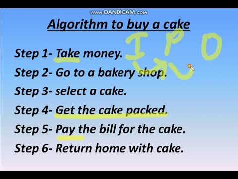 Algorithm and Flowchart | Algorithm and few examples | Buy a cake ...