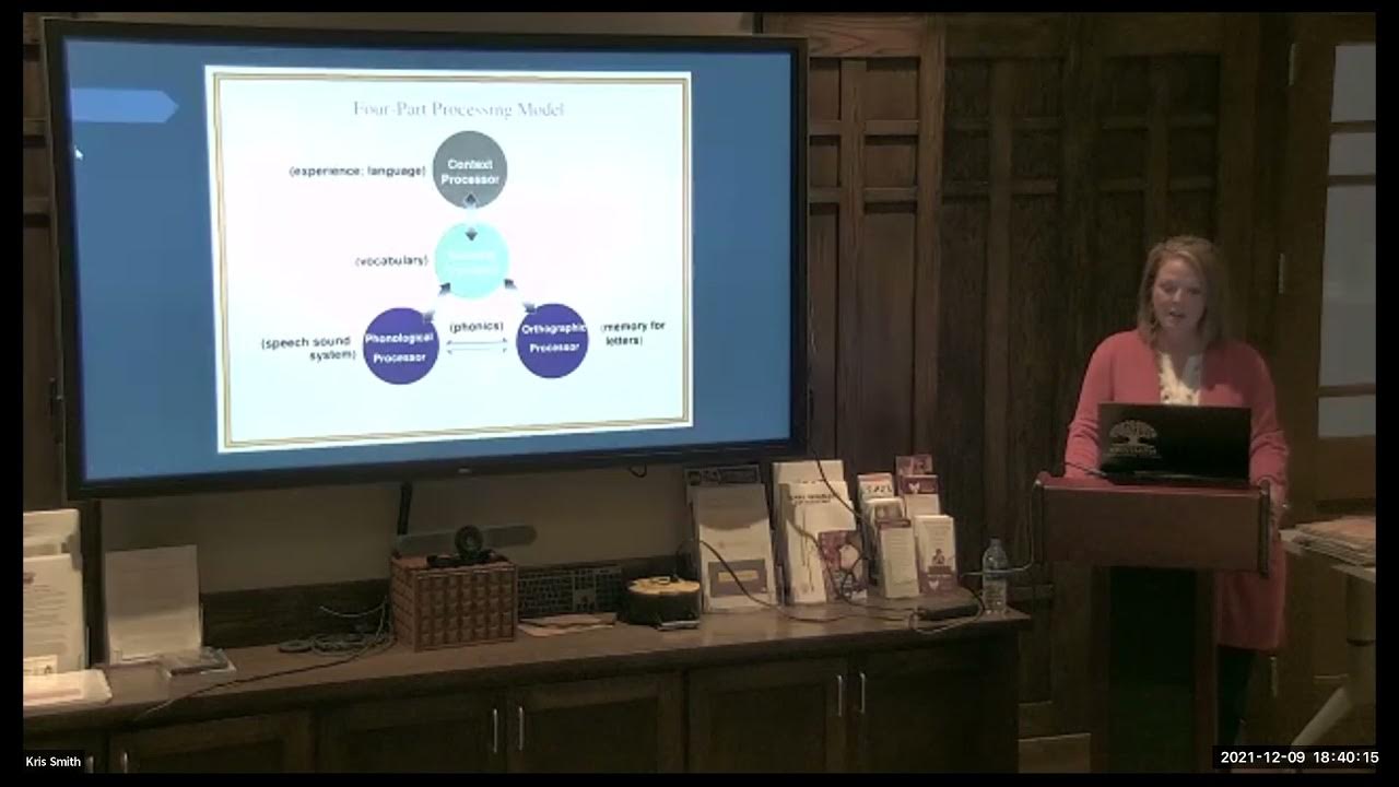 WTAMU Center for Learning Disabilities Building Comprehension Skills