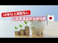 【日経累進高配当株指数・新採用銘柄】利回り4.16%の割安・高配当株はどれ?