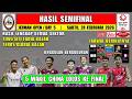 Hasil Semifinal Jerman Open 2026 Hari Ini ~ TIWI/SITI & TERRY/GLORIA Kalah ~ CHINA 5 WAKIL KE FINAL