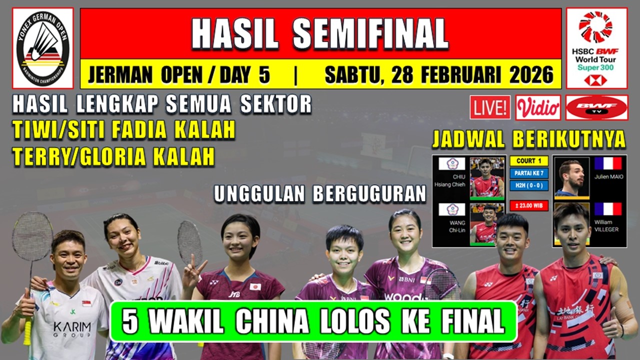 Hasil Semifinal Jerman Open 2026 Hari Ini ~ TIWI/SITI & TERRY/GLORIA Kalah ~ CHINA 5 WAKIL KE FINAL