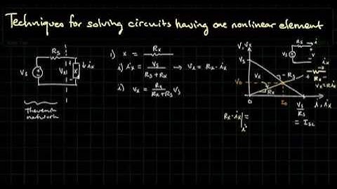 Analyzing Circuits Having a Nonlinear Element (1): Introduction