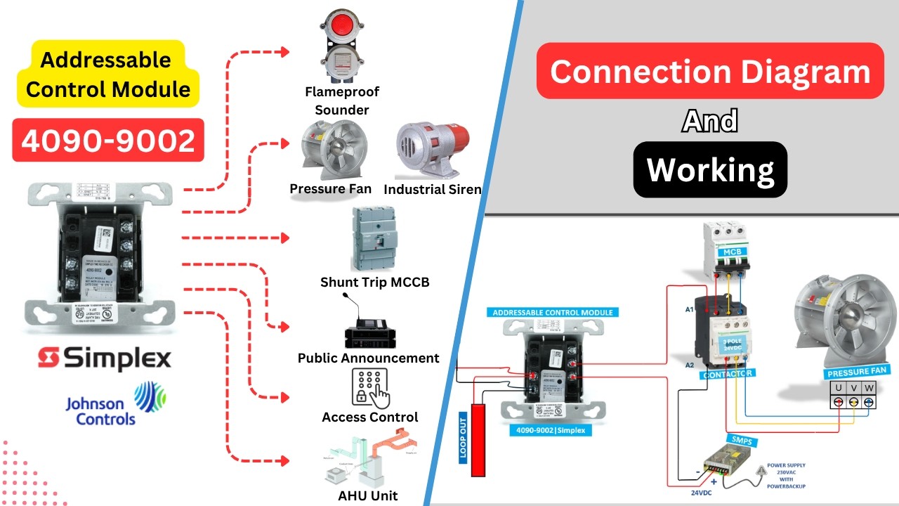 Simplex Control Module 4090-4002 Wiring & Working | Addressable Fire ...