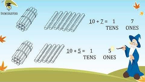 MATH - Class 1 Chapter 8 (FULL) | NCERT Class 1 Math | CBSE MATH Chapter 8- NUMBERS 21 TO 50