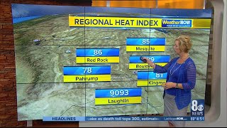 Laughlin tops 9,000 degrees