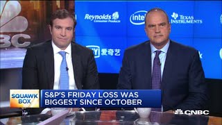 The question for investors on coronavirus is how long it lasts: Strategist