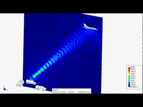 Field distribution around a Impulse Radiating Antenna (IRA) and an aircraft