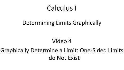Graphically Determine a Limit: One-Sided Limits do Not Exist