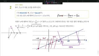 2024 EBS CSAT Special Lecture Calculus 2. Series Level 3