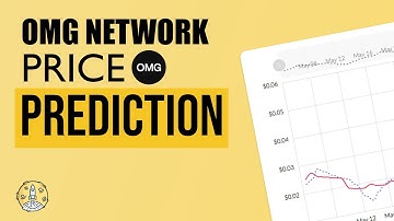 OMG Network Price Prediction | OMG Technical Analysis | Token Metrics AMA