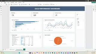 Power BI for Beginners — Build This Sales Dashboard From Scratch (Free Full Course, No DAX)