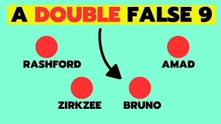 Why Man Utd Should use a 4-2-2-2 (Double False 9) System...