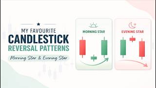 Best Candle-Stick Reversal Pattern - Morning/Evening Star
