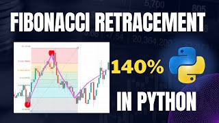 Step-by-Step Guide to Building a Fibonacci Retracement Forex Trading Indicator in Python by CodeTrading 18,952 views 11 months ago 14 minutes, 57 seconds