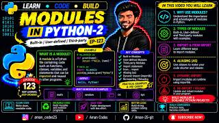 Modules in Python-2 | EP-123