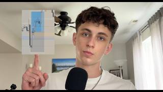 How I made over $500 in 10 minutes on NASDAQ - April 28 Trade Recap
