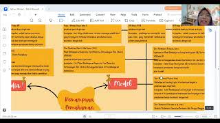 Kemampuan Pemahaman Konsep Matematis | Jihan Rofifah