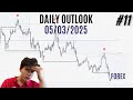 Market outlook 05-03-2025