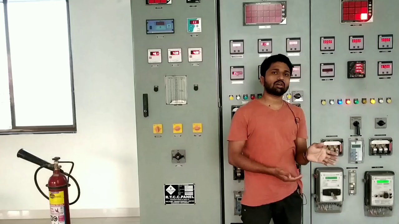 66Kv CRP panel alarm annunciator SOLAR POWER PLANT( Part-15)