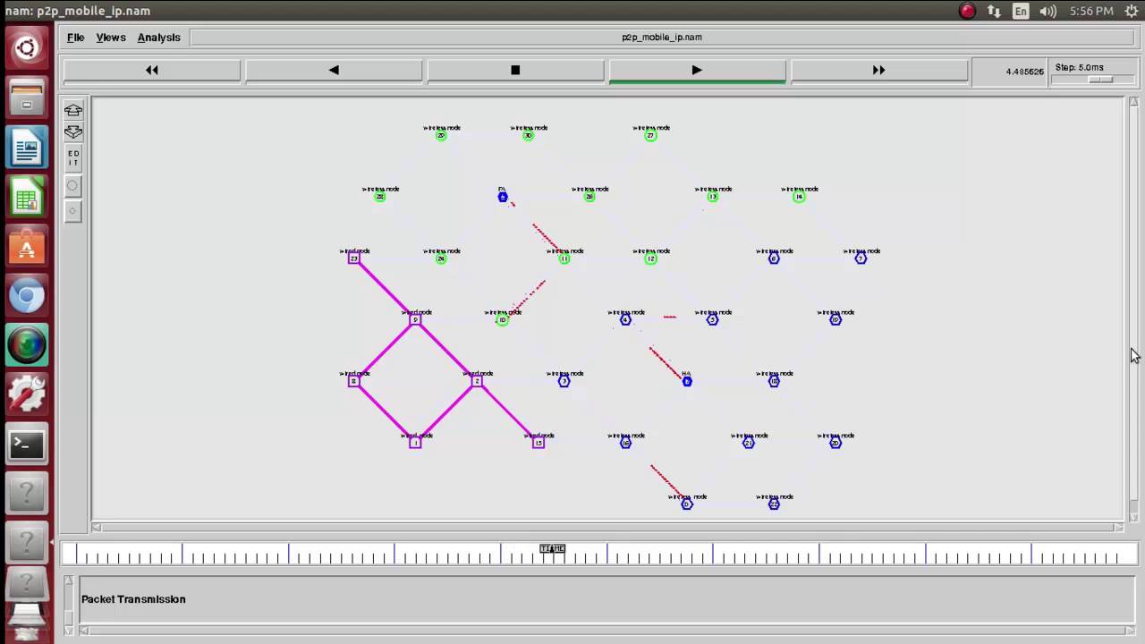 Wireless network simulation in ns2 - YouTube