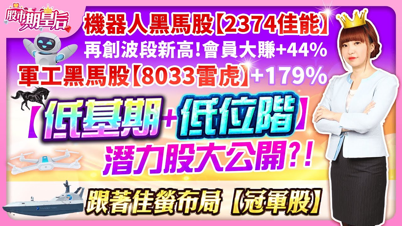 量大強漲股整理】軍工無人挺股噴出後，低位階低基期可鎖定誰? | 鉅亨網- 專家觀點