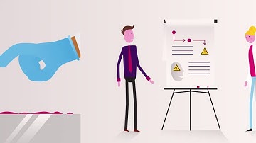 Animatie Arboportaal - Hoe leer je van ongevallen binnen een bedrijf?