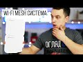 Доступна Wi-Fi Mesh система - Огляд Strong Atria Wi-Fi Mesh Home Kit 1200.