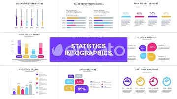 Infographic Bundle | After Effects Template | Video Displays