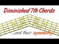 Diminished 7th Chords - Their Symmetry & Function Explained